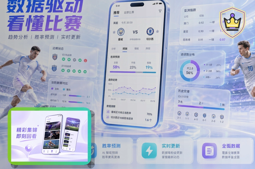 赛后回放
